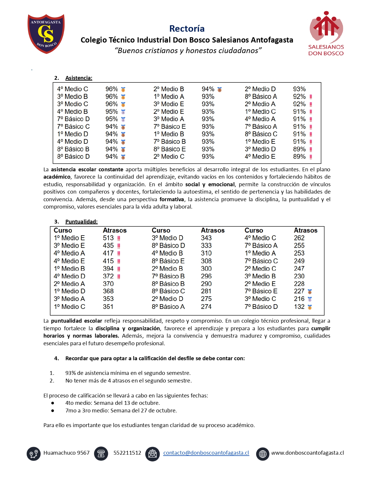 Circular Nº19 2025 Octubre Reunion de Apoderados.docx page 0003