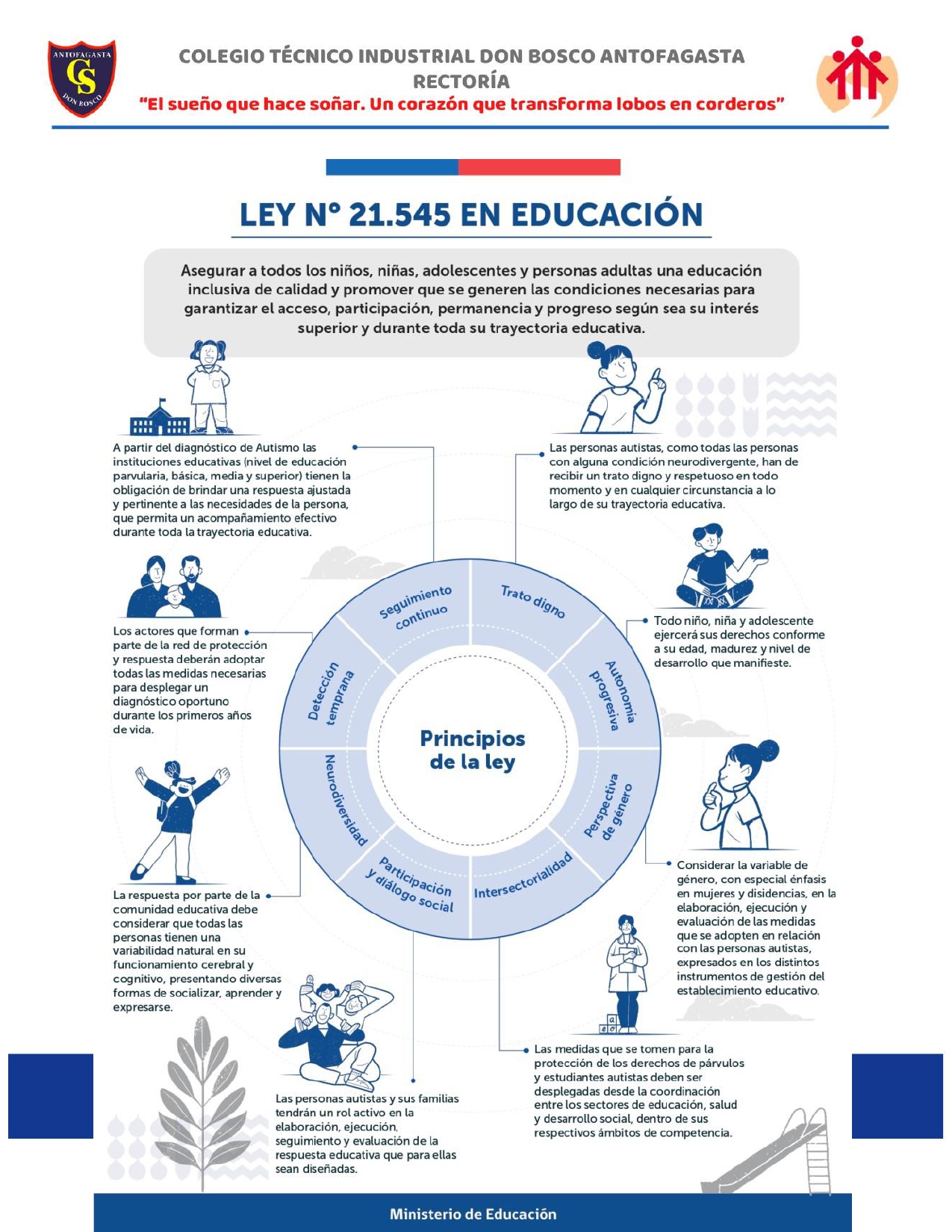 CIRCULAR 08 2024 COMUNICA INFORMACIÓN RELEVANTE SOBRE LA NUEVA LEY TEA N21.545 page 0004