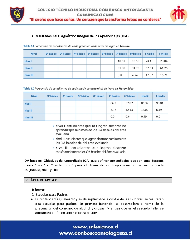 Circular N14 2024 que informa reunión de padres y apoderados del mes de septiembre de 2024 page 0007